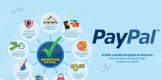 PayPal y sus ventajas de uso