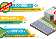Diferencia entre dominio y hosting