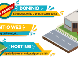 Diferencia entre dominio y hosting