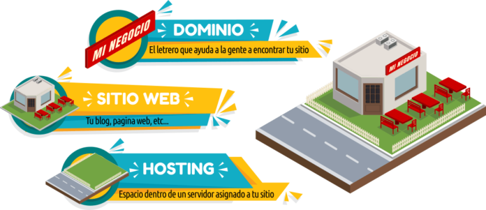 Diferencia entre dominio y hosting