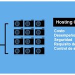 shared-hosting-750×324