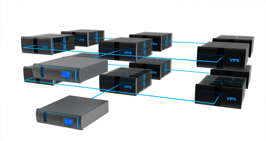 Ventajas de utilizar VPS