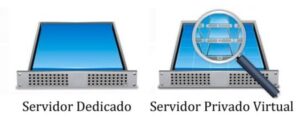 Servidor dedicado vs. Servidor privado virtual