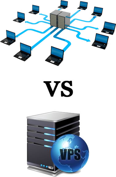 hosting compartido versus vps