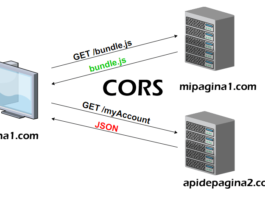 como activar cors en hosting cpanel